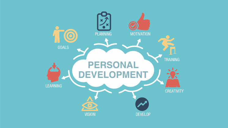 Soft Skills help in Enhancing Personal Development